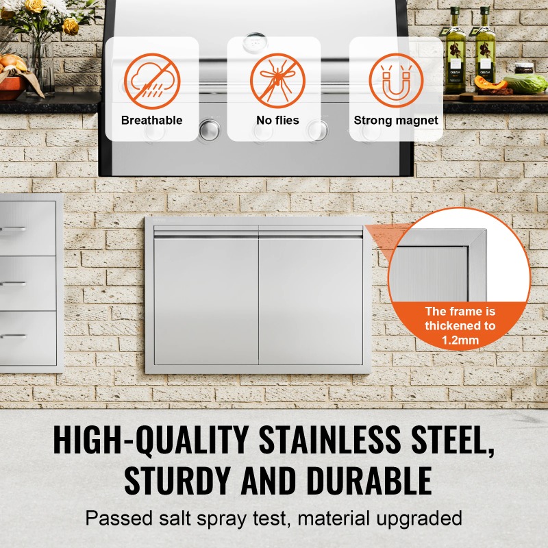 BBQ Access Door Stainless Stee - đánh giá và giá Commercial Kitchen Wall Panel